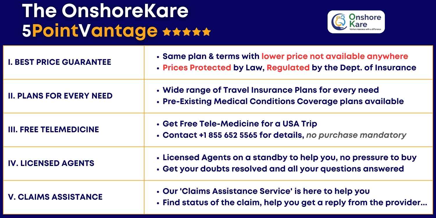 Advantage of choosing OnshoreKare services