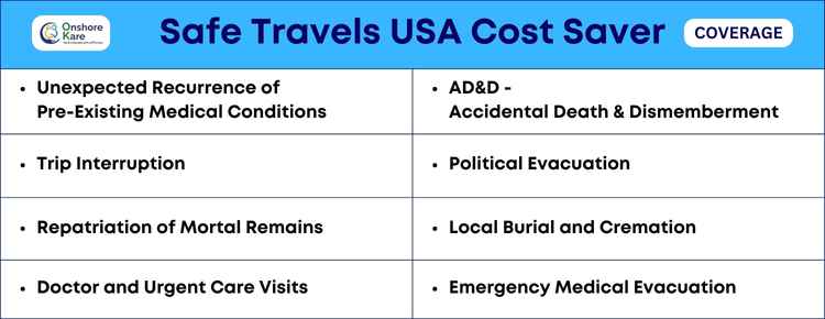 Safe Travels USA Cost Saver Insurance Coverage