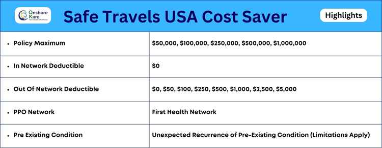 Safe Travels USA Cost Saver Insurance Highlights