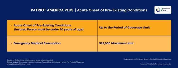 Patriot America Plus Acute Onset of Pre-Existing Condition