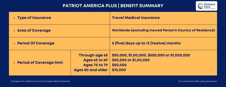 Patriot America Plus Benefit Summary