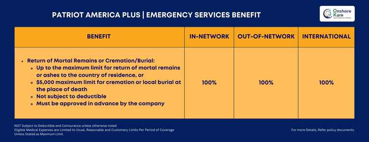 Emergency Services Benefit
