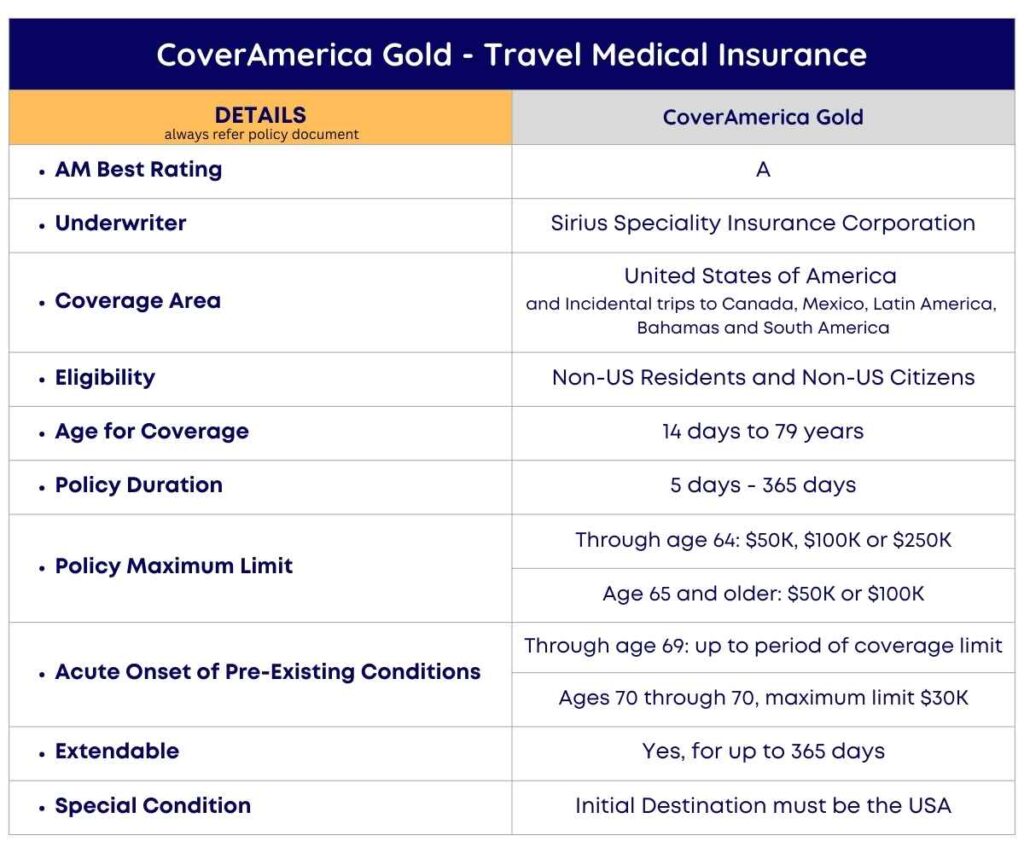 Cover America Gold Travel Insurance