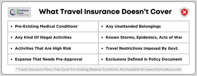 Travel Insurance Does Not Cover