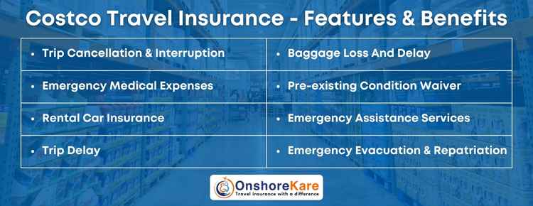 key Features And Benefits Of Costco Travel Insurance