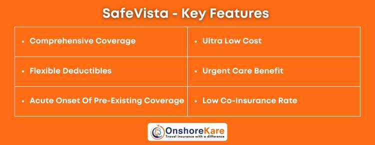 Key Features Of SafeVista Plan