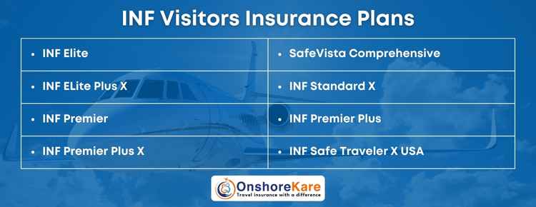 INF International Visitor Accident & Sickness Insurance