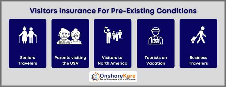 Travel Insurance For A Pre-Existing Medical Condition