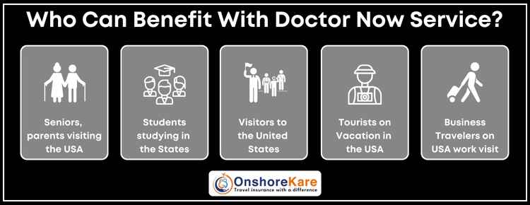 Who Can Avail Doctors Now Telemedicine Service