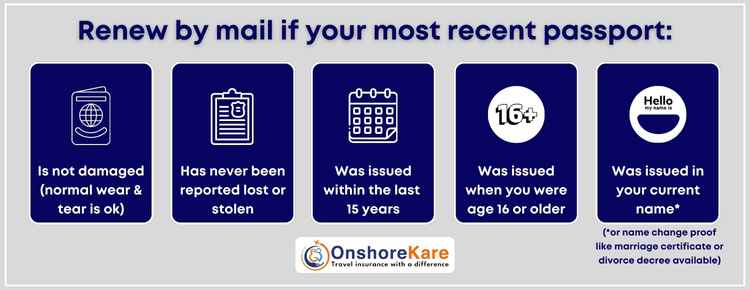 Passport Renewal Methods