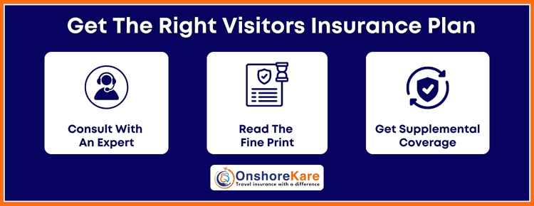 Tips For Choosing Visitors Insurance Plans