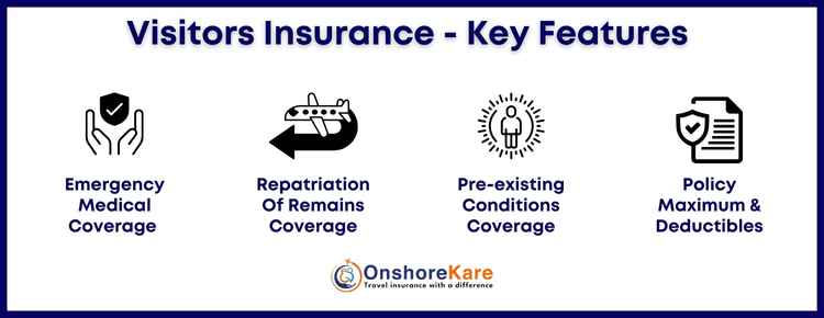 Visitor Medical Insurance