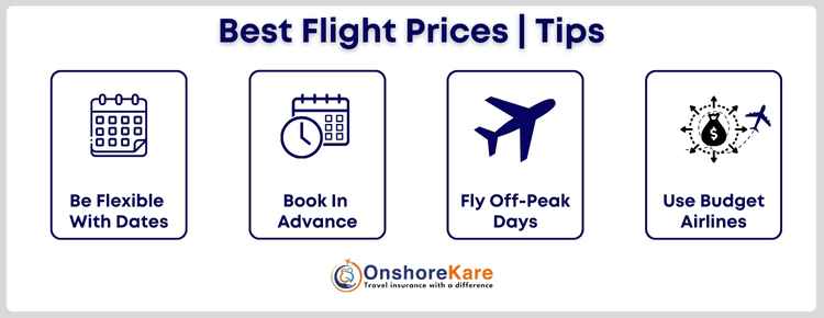 Tips For Getting The Best Flight Prices