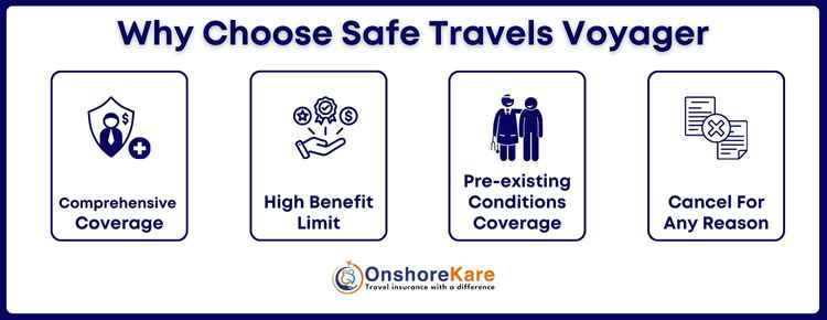 Why Choose Trawick Safe Travels Voyager Plan