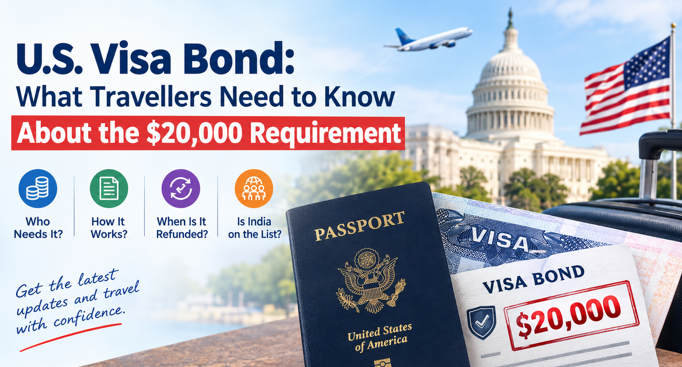 USA visitor visa bond requirement